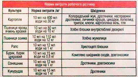 216_chistozhuk_protravitel_100_ml____.jpg